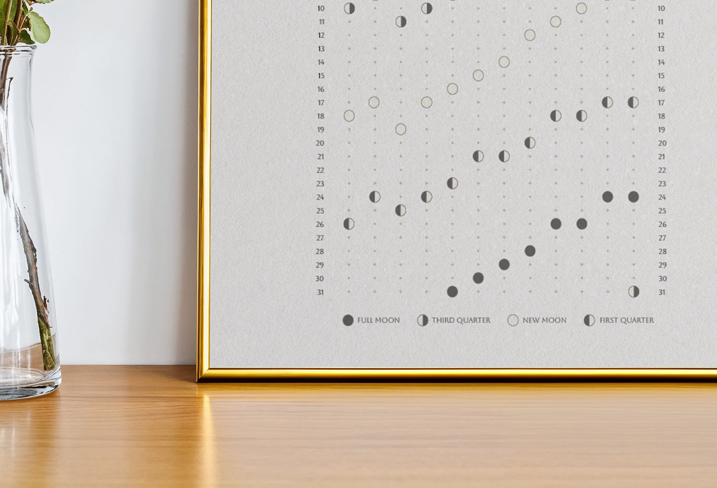 2026 Lunar Phase Calendar Moon Calendar for 2026 Modern Art Wall Decor Moon Phases Poster