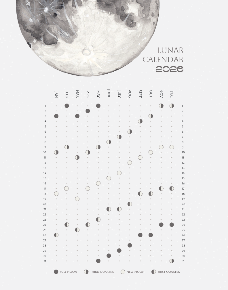 2026 Lunar Phase Calendar Moon Calendar for 2026 Modern Art Wall Decor Moon Phases Poster